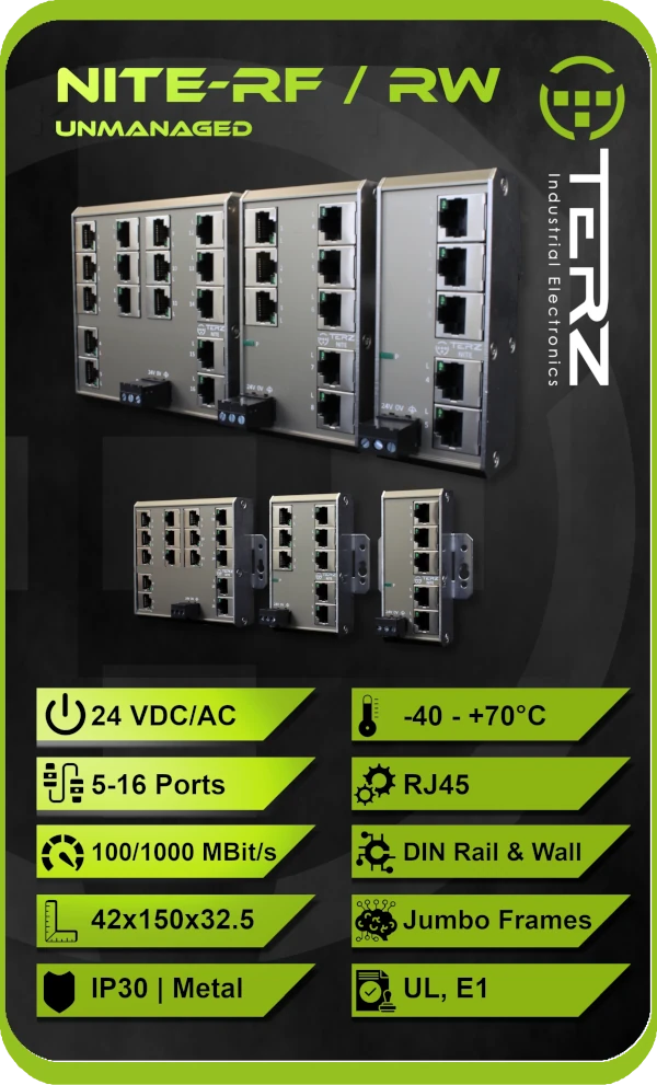 NITE-RFRW ultraflacher Industrial Switch NITE-RF/RW Industrial Ethernet Switch - 32,5mm flache Bauform, Hutschiene/Wandmontage, Fast Ethernet und Gigabit