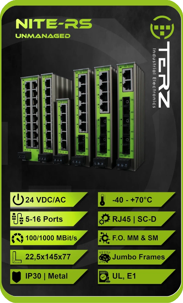 NITE-RS Industrial Ethernet Switch für Hutschienenmontage NITE-RS Industrial Ethernet Switch - Hutschienenmontage 22,5mm Breite, Fast Ethernet und Gigabit, -40°C bis +70°C