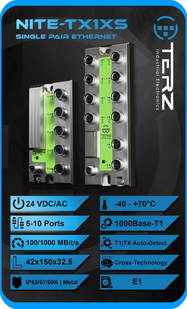NITE-T1XS Single Pair Ethernet Switch NITE-T1XS Single Pair Ethernet Switch - 100Base-T1/1000Base-T1, M12 D-kodiert, Master/Slave Auto-Detection
