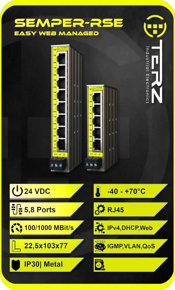 SEMPER-RS Hutschienen-Switch mit Web-Management SEMPER-RS Web-Managed Hutschienen-Switch - Browser-Konfiguration, DHCP, Port Mirroring, Bandbreitenkontrolle